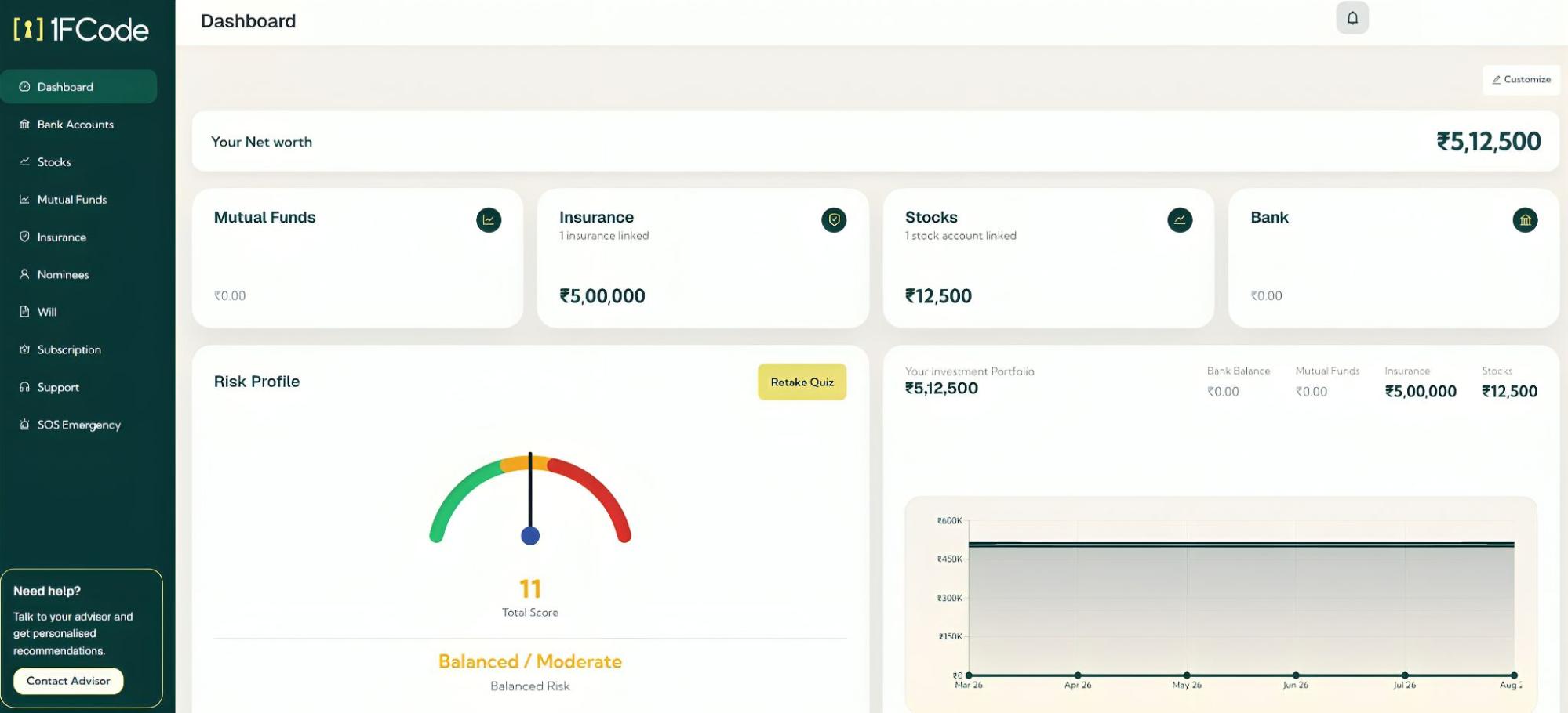 See Your Portfolio in a Broader Context With 1FCode.jpg